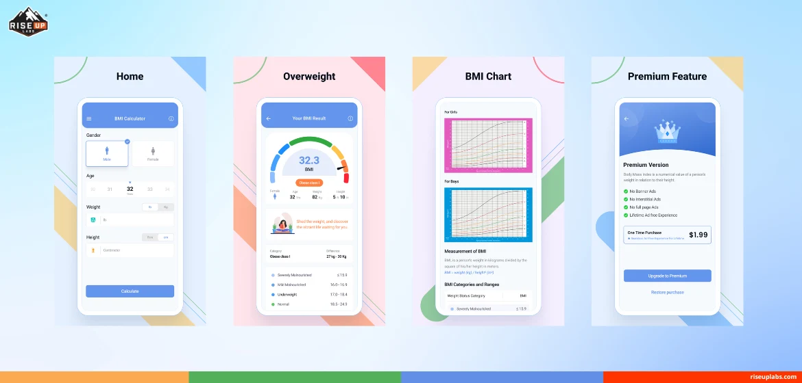 Features of BMI Calculator- Weight Monitor app