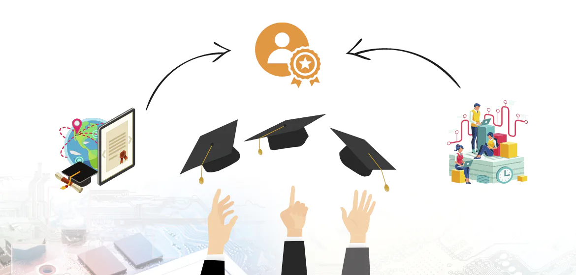 Career Programs at Riseup Labs