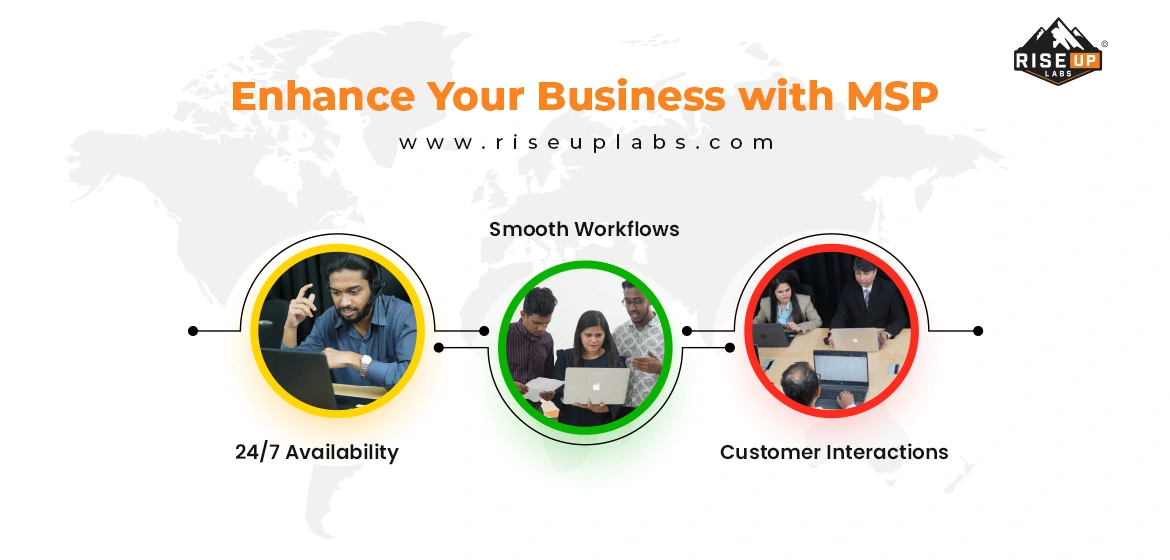Enhance Your Business with Managed Services