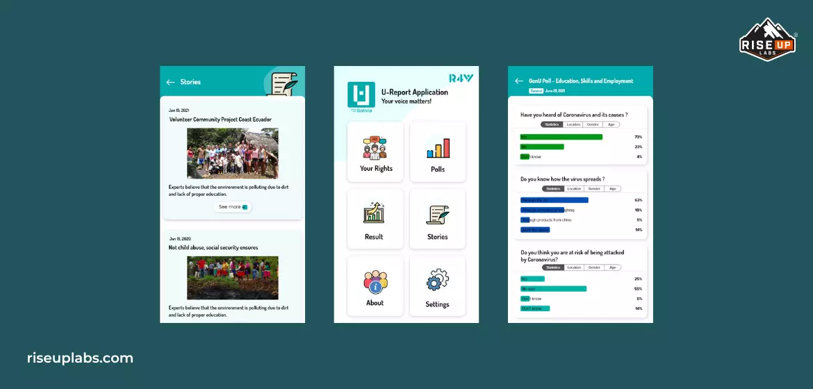 Features of U-Report Uniendo Voces app